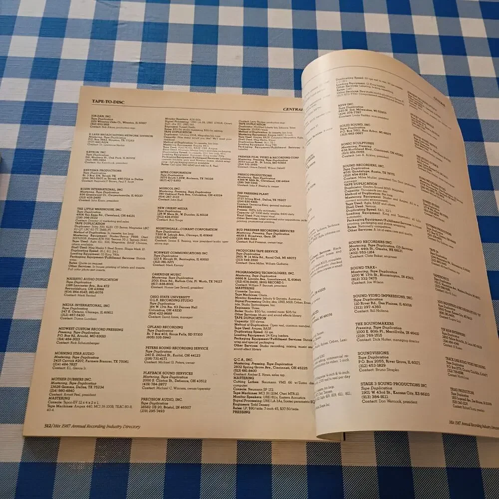 The 1987 Mix Annual Directory Of Recording Industry Facilities And Services